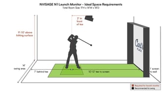 nvisage-space-requirements-diagram