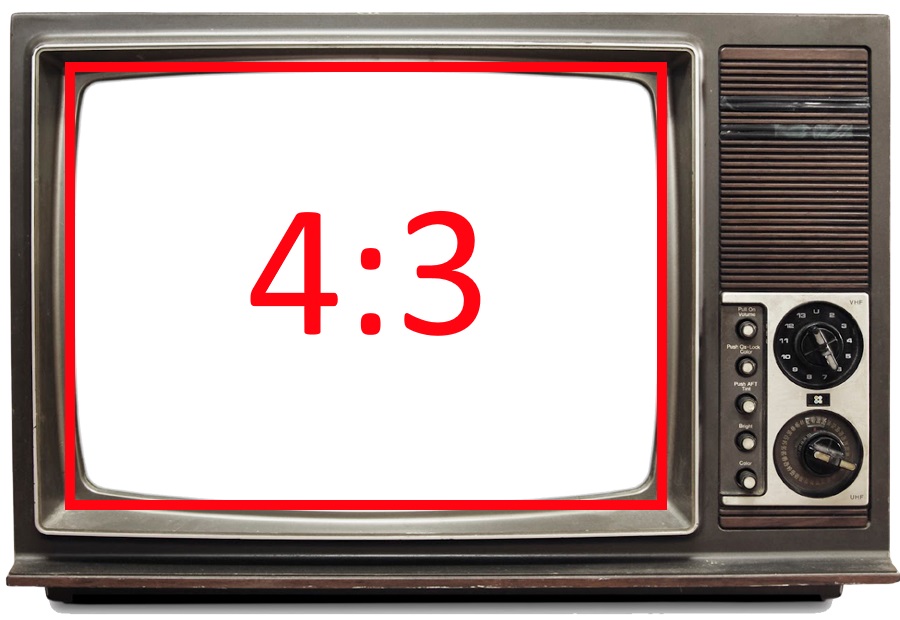 3 4 Example All About Aspect Ratio - Carl's Place