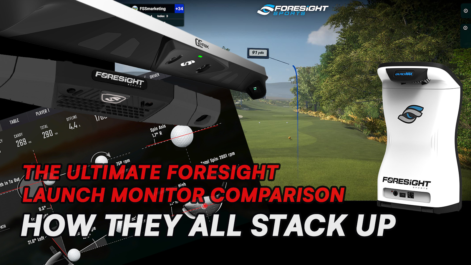 Foresight Sports Comparison